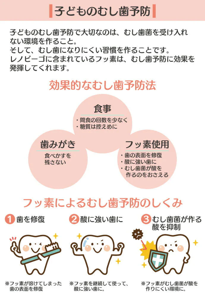 レノビーゴ STEP0 2本セット (38mL/1本) フッ素100ppm むし歯 発生進行予防 乳幼児からのむし歯予防★レノビーゴのパッケージがリニューアル★【メール便送料無料】