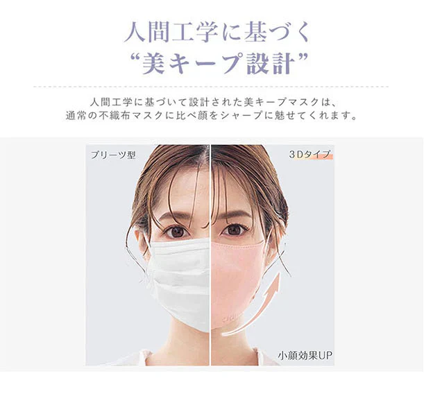 CICIBELLA【ベビーピンク・40枚入】＼夏用マスク・通気性改良3層薄型・美容医師監修／3dマスク バイカラー 不織布 立体 シシベラマスク 大人用 血色マスク　カラーマスク 使い捨て 小顔チークマスク 耳が痛くならない PM2.5 飛沫防止 呼吸しやすい