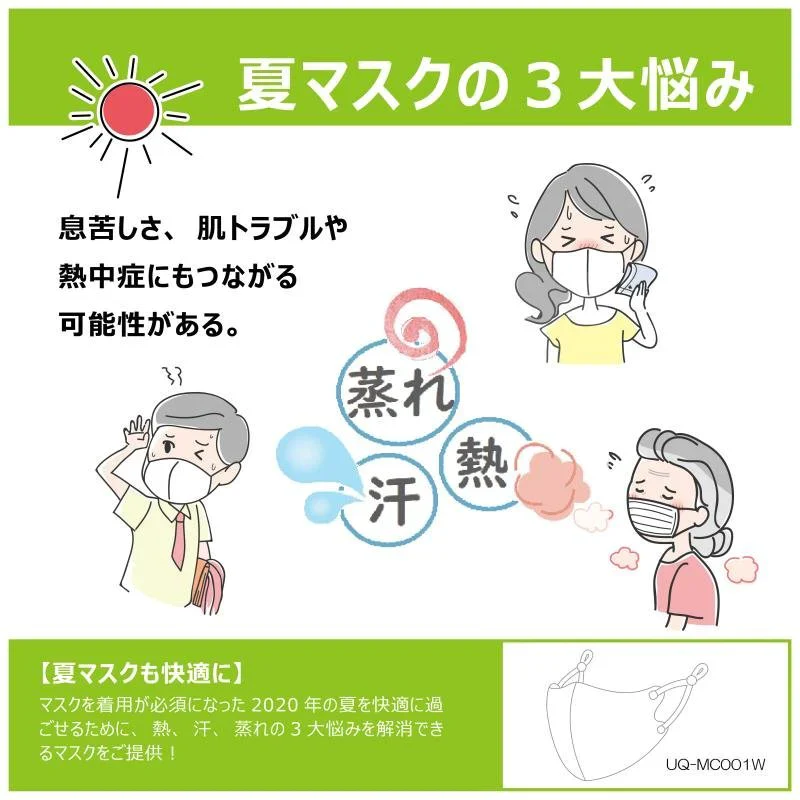 【- ホワイト(同色）10枚】冷感マスク (１０枚セット ) 男女兼用 接触冷感マスク スポーツマスク 接触冷感  夏用マスク ひんやりマスク 洗えるマスク 紐調節可能 立体マスク 個別包装 花粉対策 吸湿速乾 白 グレー スポーツマスク