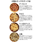 【8月22日まで限定！サマーセールで200円引き】小魚＆ミックスナッツ700g