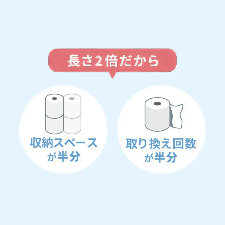 【ダブル / 48ロール】 トイレットペーパー ダブル 2倍巻 6ロール×8 コアレックス