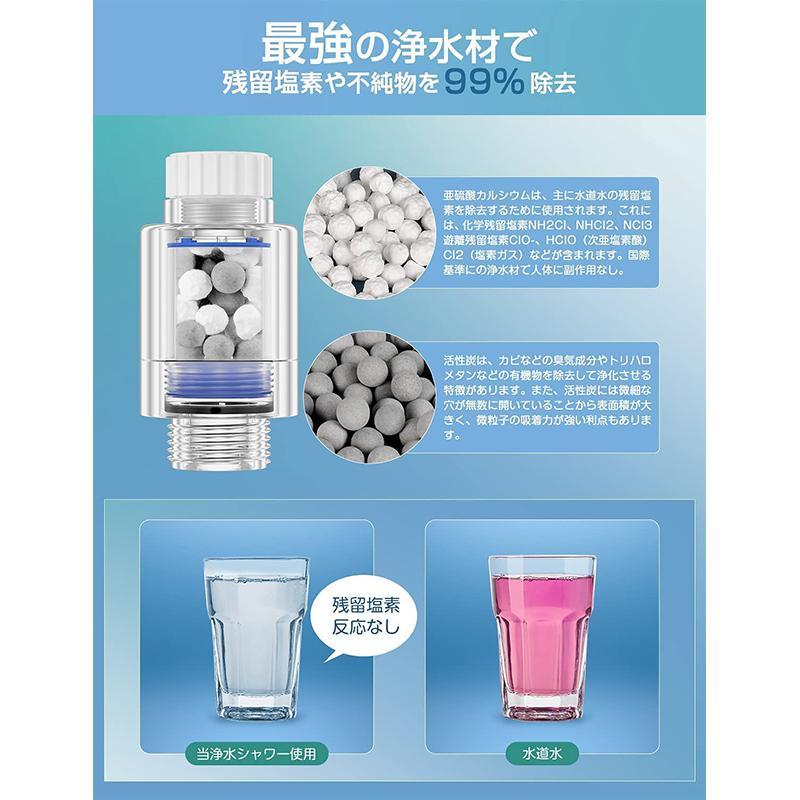 当日発送 シャワーヘッド 多機能浄水シャワー ウルトラファインバブル マイクロバブル 節水 高水圧 美容 極細水流 保湿 毛穴 汚れ 頭皮ケア 除去 調整できる