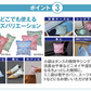 【単品】テイジン 除湿剤 ソフトパックドライ ミニ 12個セット 繰り返し使える 半永久 大容量 TEIJIN 帝人