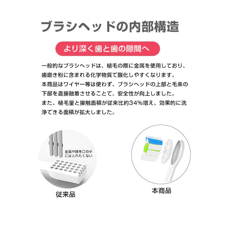 電動歯ブラシヘッド ホワイト4本 ステイン除去 替えブラシ 4個セット フィリップス 互換 ソニッケアー 個別包装 歯垢除去 プラーク除去 無銅 口腔ケア 音波振動 スペア 予備