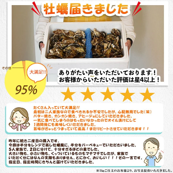 牡蠣 ３ｋｇ 殻付き 牡蠣 殻付き 牡蛎 牡蠣 殻付 宮城県産 ３キロ 無選別牡蠣 カキ 加熱用 松島牡蠣屋 海産物 魚介類 魚介 海鮮 母の日 父の日 送料無料 ＢＢＱ バーベキュー 「牡蠣 加熱用 ３ｋｇ」【80】