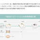 GGUMBI ベビーサークル Morning Star 小型 携帯 サークルマット 新生児用 コンパクト 持ち運び プレイマット バンパーベッド プレイヤード 厚手 フロアマット クッションマット 赤ちゃん 寝室 安全対策 騒音対策 セーフティグッズ 防音 防水 抗菌 ノンホルムアルデヒド 床暖房対応 モーニングスター グンビ