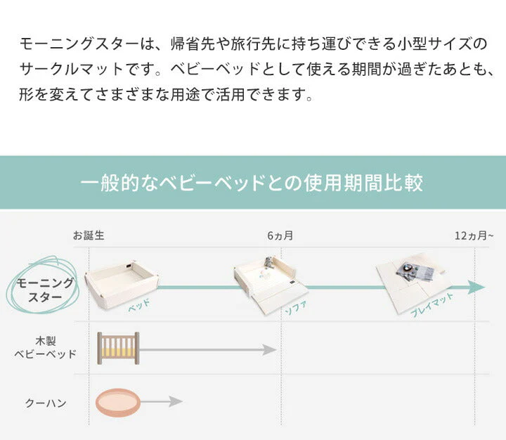 GGUMBI ベビーサークル Morning Star 小型 携帯 サークルマット 新生児用 コンパクト 持ち運び プレイマット バンパーベッド プレイヤード 厚手 フロアマット クッションマット 赤ちゃん 寝室 安全対策 騒音対策 セーフティグッズ 防音 防水 抗菌 ノンホルムアルデヒド 床暖房対応 モーニングスター グンビ