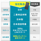 【ブラックフライデー目玉】（ブラック）電子メモ 電子パッド 8.5インチ 厚さ5mm ロック機能付 保存可能 日本製電池使用 メモ帳