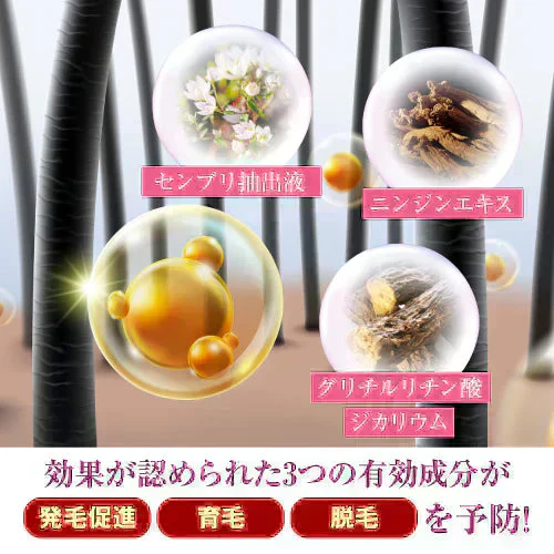 『髪に力［薬用育毛剤］（★お得な2本セット★）』 男女兼用 ヘアケア 薄毛 抜け毛 対策 ケア 育毛 かゆみ ふけ 養毛