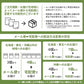 ＜焼あじ個包装 50袋入＞ おつまみ