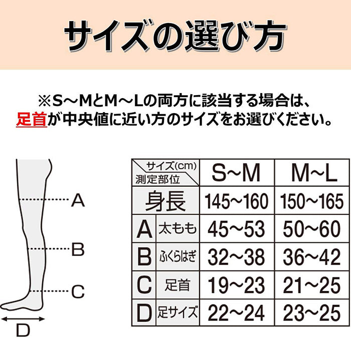 スリムウォーク認定販売店【おやすみ美脚 リッチケア スーパーロング（SMサイズ）】ピンク RichCare コラーゲン 保湿 ソックス 着圧 美脚 ピップ