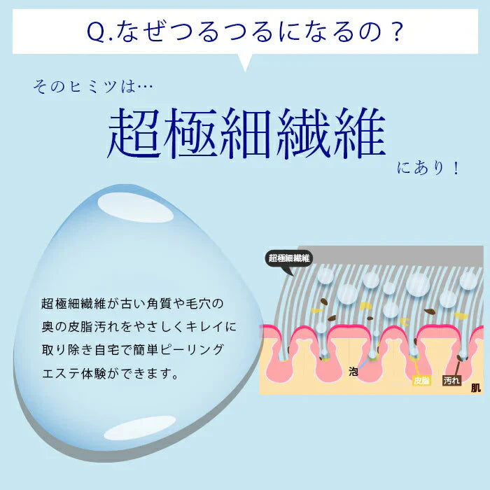 【つるつるお肌が手に入る!】ピーリングタオル セット 角質ケア 角質除去 角質取り 垢すりタオル ボディタオル 垢すりスポンジ ボディケア 背中 小鼻 ひじ ひざ かかと / つるるんボディリゼ