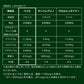 【送料無料】 ペリエ Perrier  炭酸水 500ml 24本 2箱（48本） 硬水 スパークリング フランス 海外産 ペットボトル まとめ買い 大量 お水