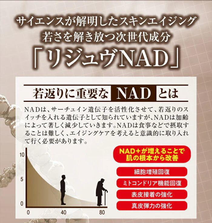 リジュヴNAD+ アクティブビューティーセラム リジュヴ美容液 / 美容液 原液 シミ シワ たるみ エイジングケア化粧品 40代 50代 60代