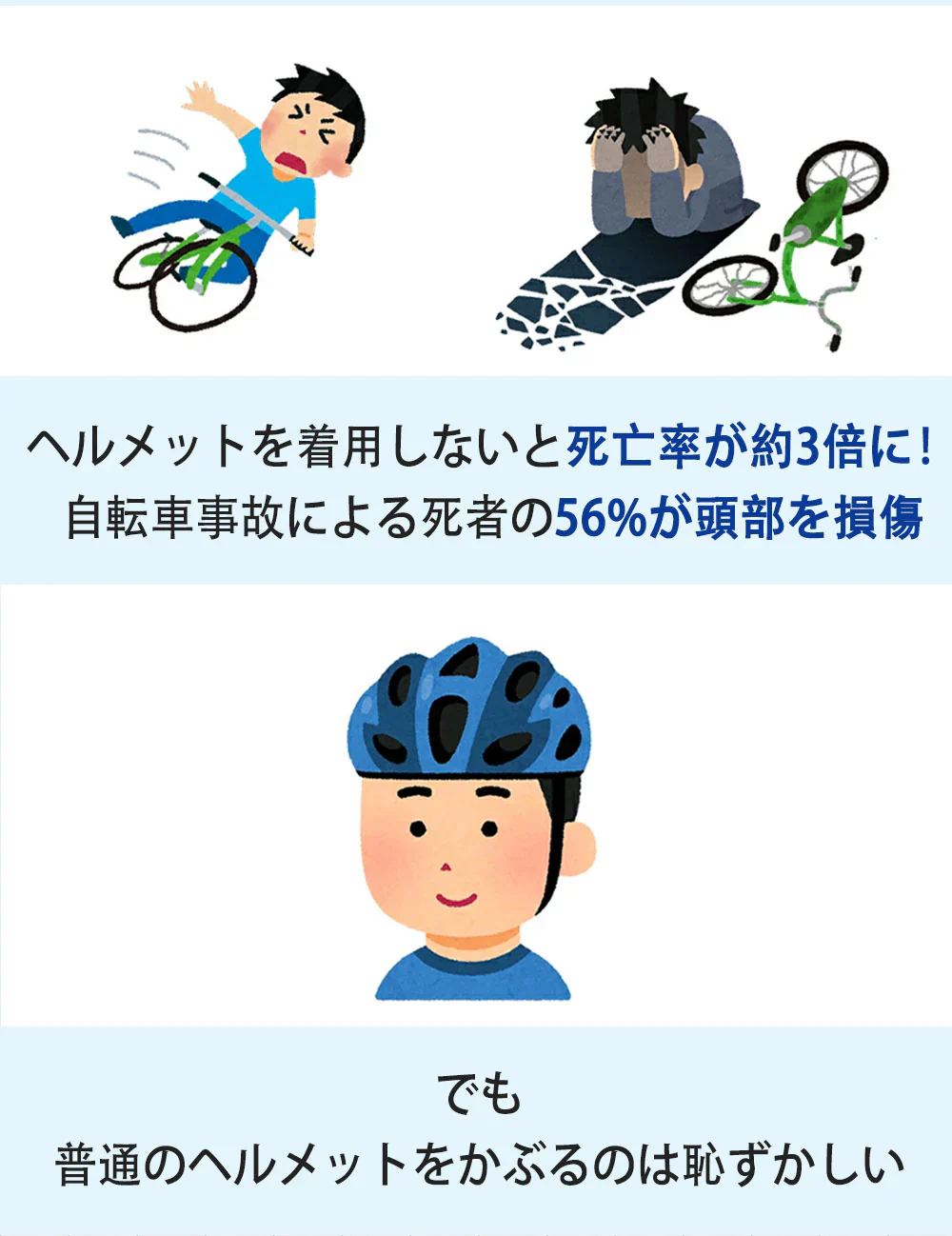 【【ロゴ付き・レッド】】自転車ヘルメット安全認定 UVカット 流線型 大人用男女兼用 涼しい レディース メンズ バイザー付 シンプル 調整可能 おしゃれ 高校生 ロードバイク 自転車用ヘルメット 野球帽スタイル かわいい サイクルヘルメット スケートボード 超軽量通勤通学