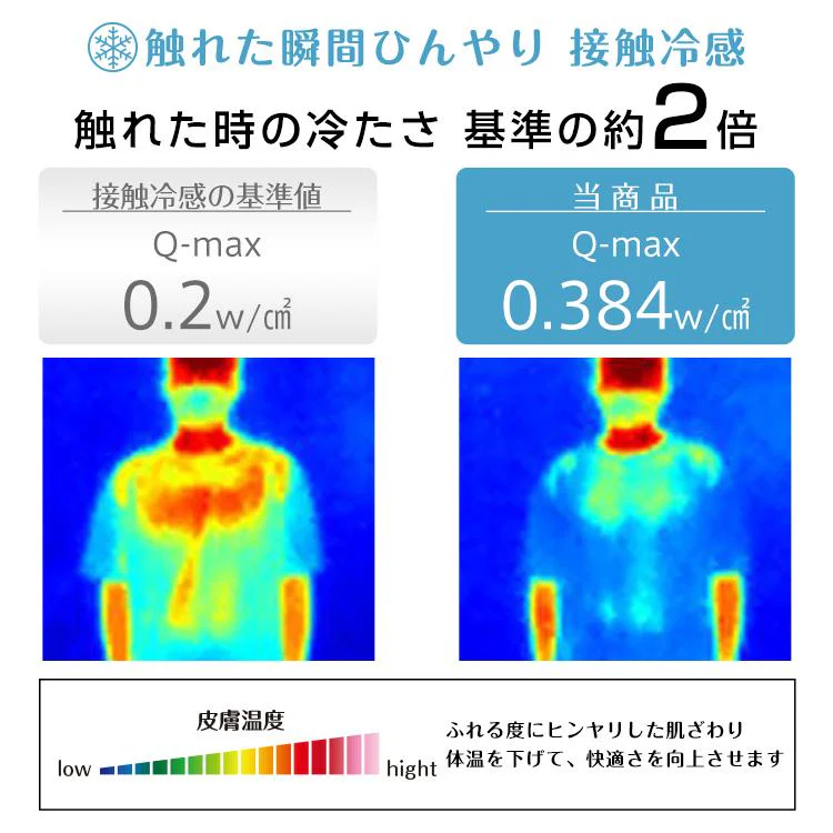 販売中止