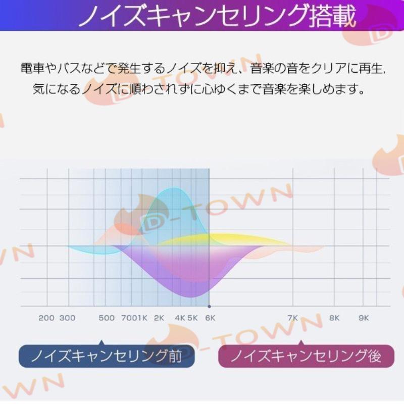 当日発送 Bluetooth ワイヤレスイヤホン 片耳 超軽量 耳掛け式 イヤホン 左右耳兼用 ハンズフリー通話 マイク内蔵 iPhone/Android適用