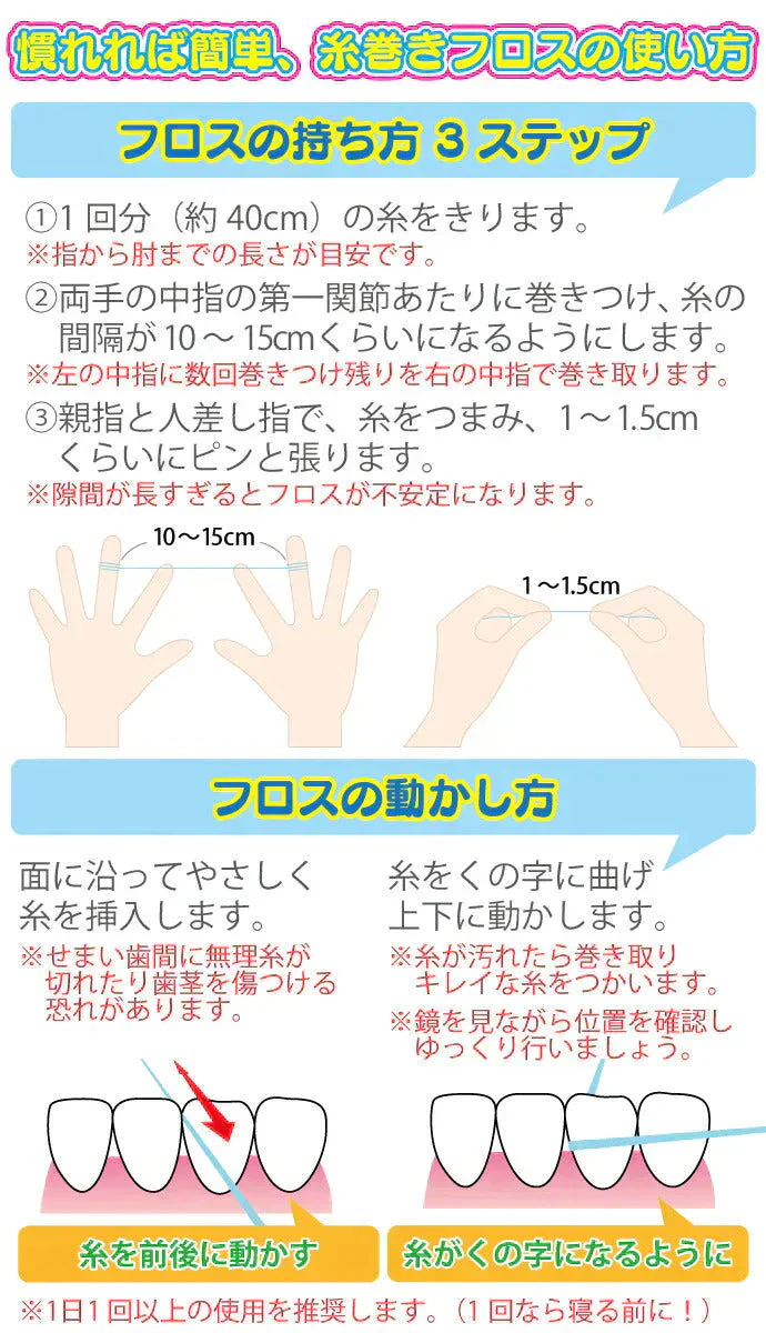 REACH リーチ／デンタルフロス 55ヤード(50.2ｍ)×6個入り ワックス・ミントフレーバー【メール便送料無料】