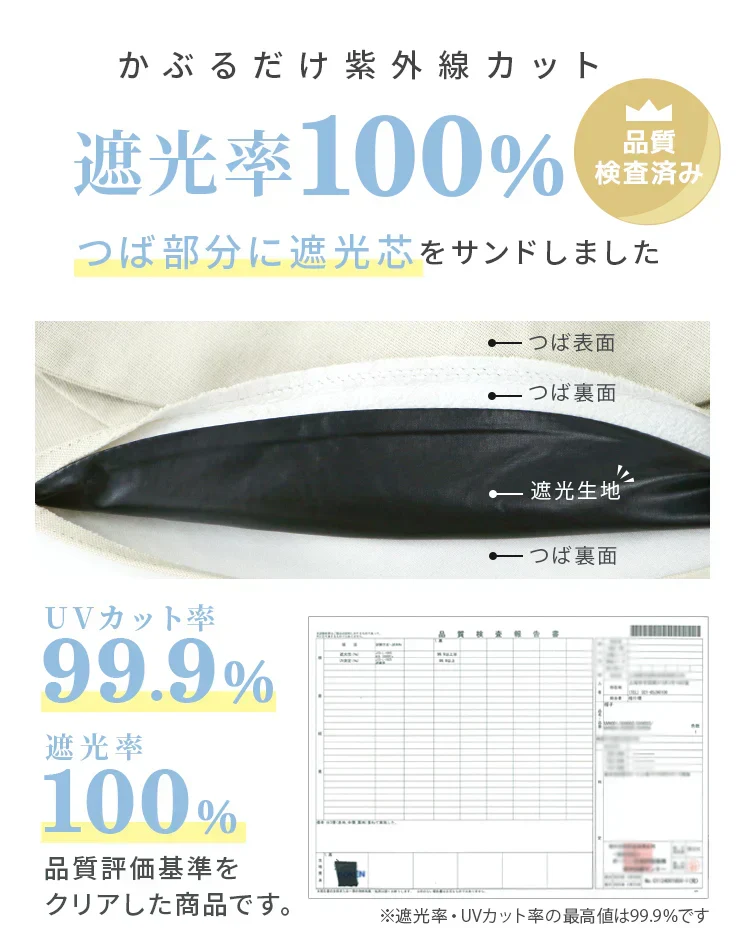 【XLサイズ】【ブラック】【ロングタイプ】　帽子 完全遮光 遮光100% UVカット レディース 大きいサイズ つば広 折りたたみ ハット 自転車 飛ばない 日よけ かぶる日傘 運動会 旅行 レジャー 買い物 ガーデニング あご紐 小顔効果