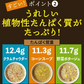 🩵【まとめ買いが超お得】プロテインダイエットリゾット18食 コーンスープ クラムチャウダー 野菜ポタージュ