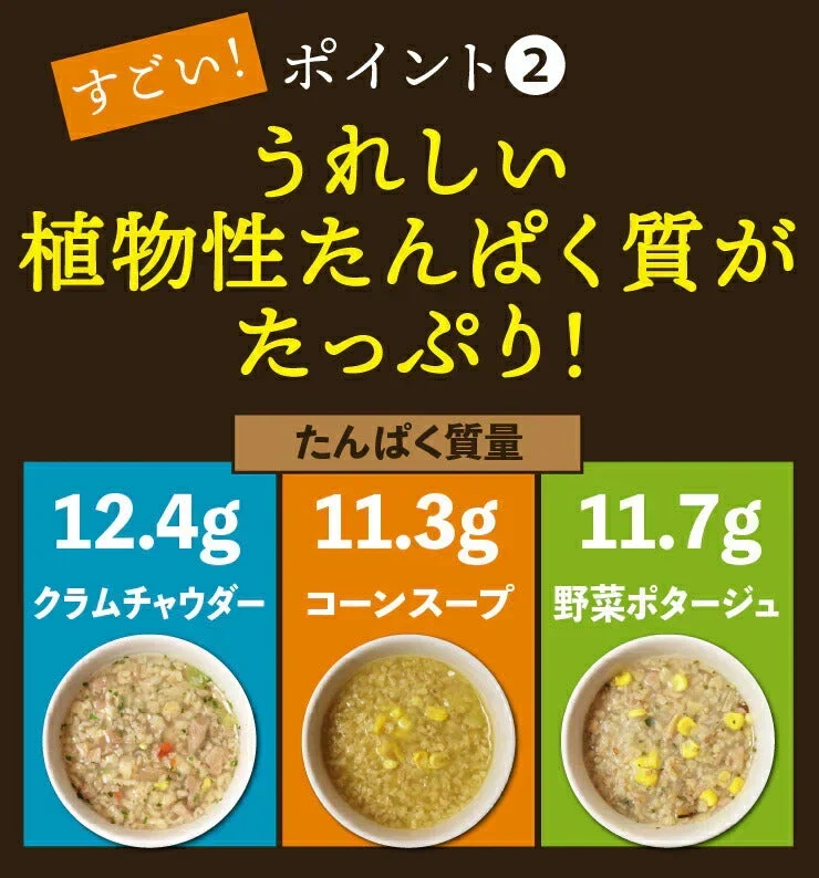 🩵【まとめ買いが超お得】プロテインダイエットリゾット18食 コーンスープ クラムチャウダー 野菜ポタージュ