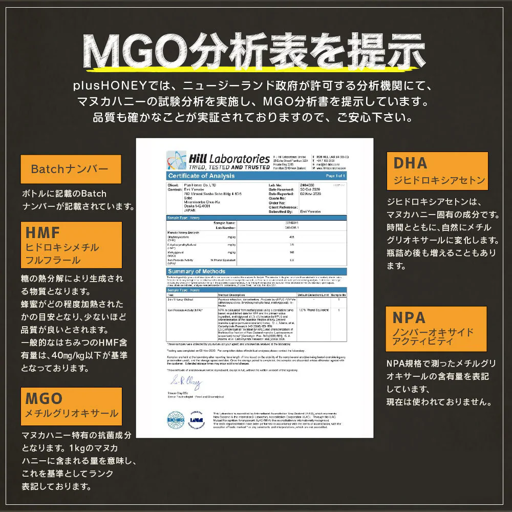 マヌカハニー MGO160+ 250g plusHONEY マヌカ蜂蜜 ニュージーランド産 はちみつ