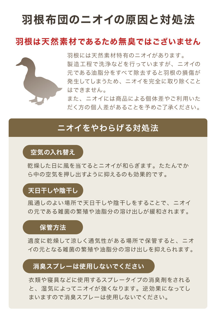 【シングル】【ネイビー】布団セット シングル セミダブル ダブル 9点 7点 カバー付き 固綿入 洗える 布団 布団セット 来客用 コンパクト 羽根布団 抗菌防臭 防カビ ふとんセット 羽根布団セット 羽根掛け布団 敷布団 掛け布団 敷き布団 洗える布団 寝具セット