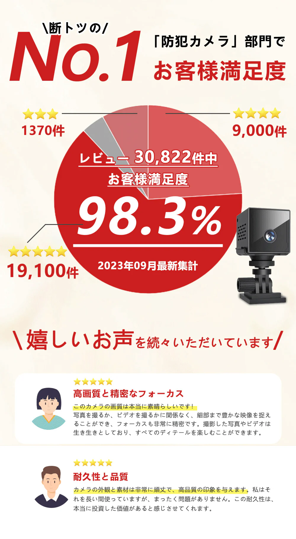 【内蔵型WiFi信号源&SDカード・クラウドサーバーに対応】防犯カメラ　室内　無線　ワイヤレス　工事不要　電池式防犯カメラ　小型防犯カメラ　家庭用防犯カメラ　wi-fiなし　電池式　ペットカメラ　ドライブレコーダー　室内外の防犯カメラ　監視カメラ　玄関カメラ ベビーモニター