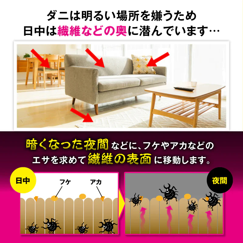 【さよならダニー シート＆スプレーワンプッシュ式】 公式 送料無料 日本製 ダニよけ スプレー ワンプッシュ 布団 ソファ 畳 旅行 ダニ除け ダニ退治 ダニ対策 ダニ駆除 ダニ ダニ取りシート ダニ捕りシート ヒョウヒダニ【大掃除】