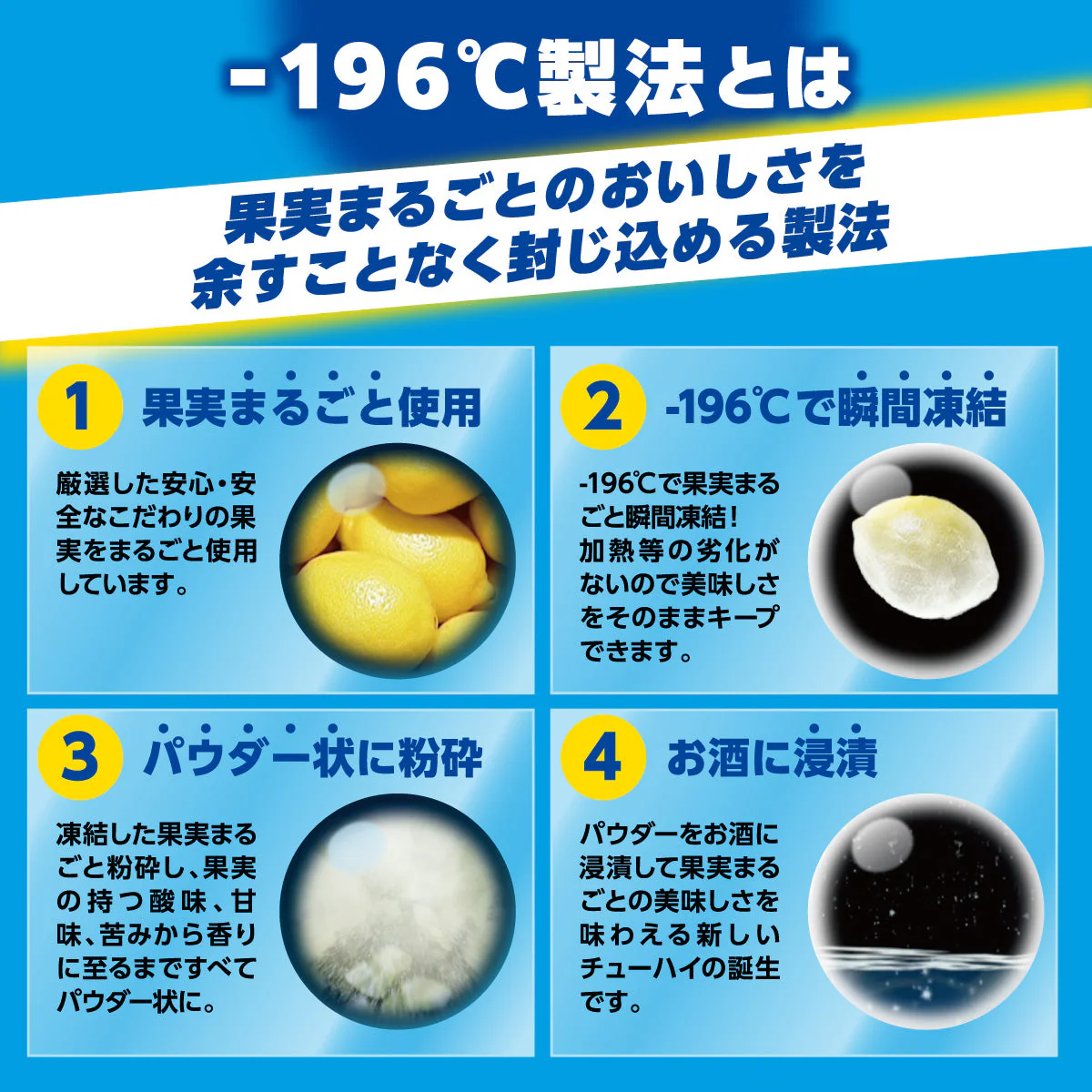 サントリー -196℃ ストロングゼロ 無糖ドライ 350ml×2ケース/48本
