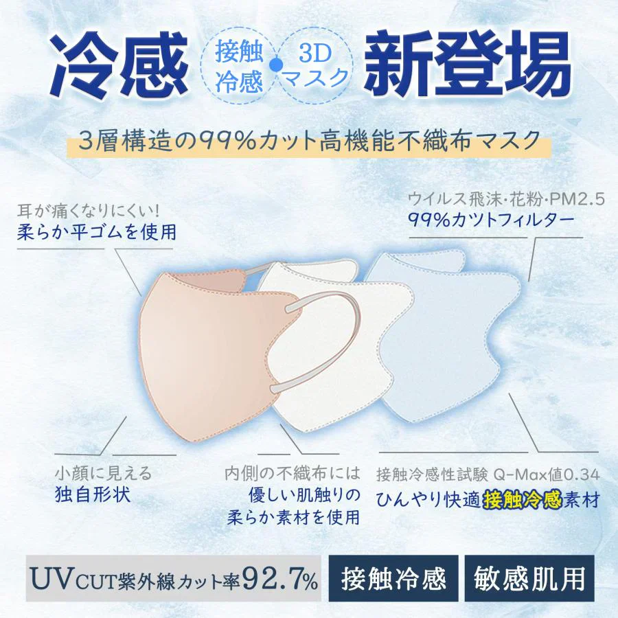 超絶冷感マスク＼ホワイト×グレー サイズＬ 60枚入り／ 夏用 冷感マスク 男性用 立体 3Dマスク 不織布マスク バイカラーマスク 血色マスク 小顔マスク カラーマスク くちばし マスク 冷感マスク 花粉対策 オシャレマスク 血色カラー 接触冷感マスク マスク 使い捨てマスク cici