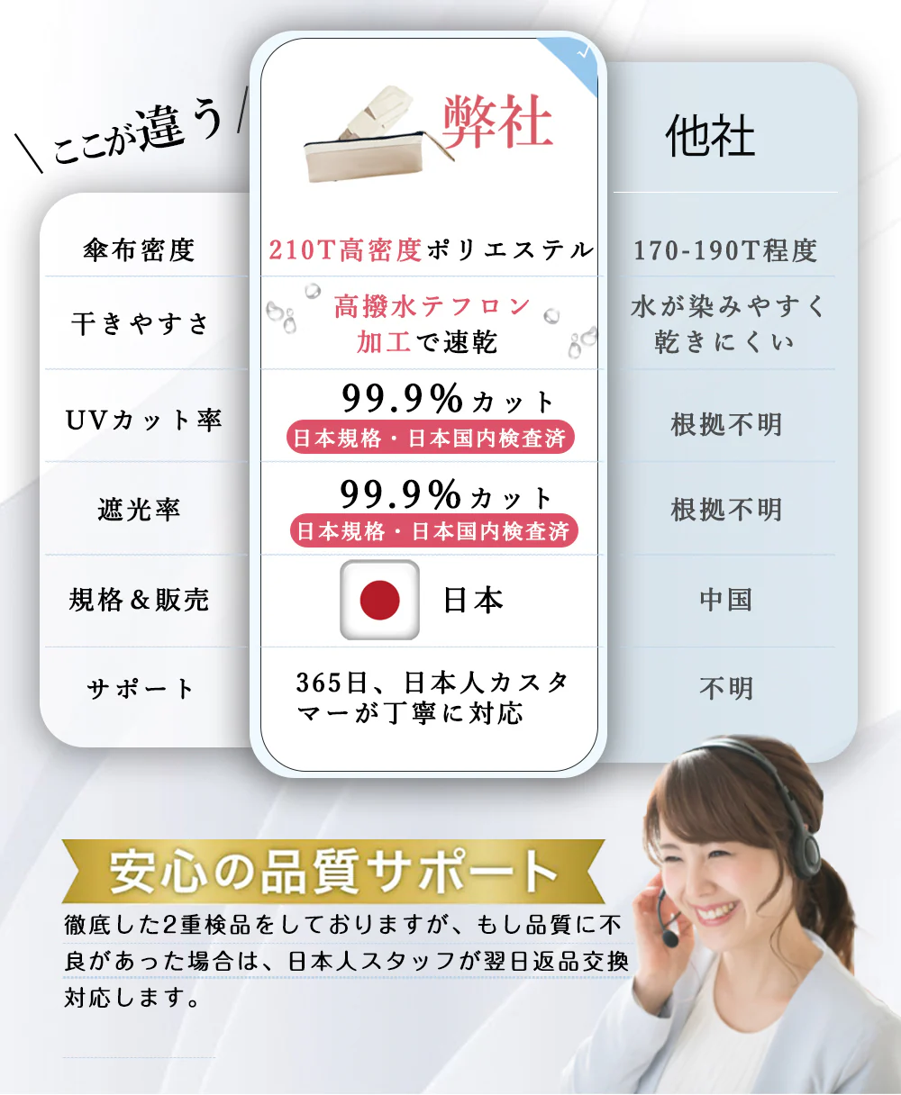 2セット【2024新型 変異株対応 オミクロンXBB BA.2 BA.5 対応】コロナ 抗原検査キット 抗原検査キット 新型コロナウイルス 指定名義で領収書発行可能 約10分（研究用）