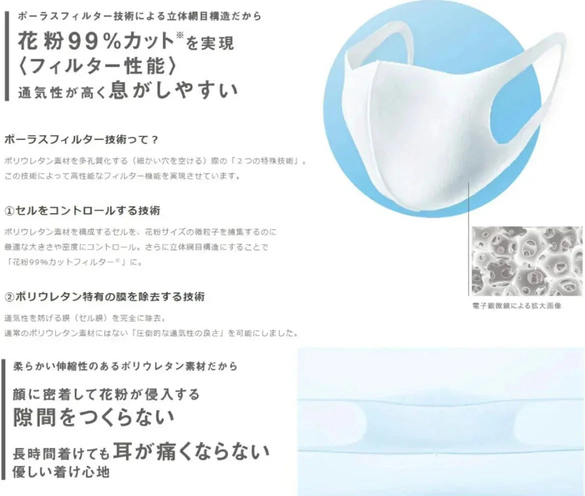 【2個セット】PITTA MASK ピッタマスク マスク スモールサイズ パステル PITTA MASK (ピッタマスクパステル) ピッタ 顔型密着 新素材採用 日本製 3枚