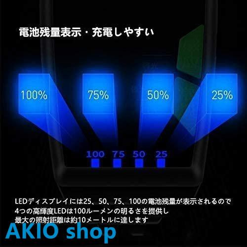 LEDヘッドライト 帽子ライト キャップライト クリップ式 200ルーメン USB充電 角度調整 センサー機能 釣り/ウォーキング キャンプ 防水仕様 s037B(ブラック)