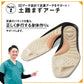 腰らくインソール・Mサイズ【 シューフィッター × 整体師が共同開発！腰痛対策特化型インソール 中敷き 衝撃吸収 O脚 内側傾斜 腰痛改善 骨盤 立ち仕事 疲れにくい】中敷き 腰痛 骨盤 姿勢 衝撃吸収 腰らくインソール 骨格補正 衝撃吸収 アーチ アーチサポート 高反発 ハニカムゲル 姿勢矯正 中敷き 靴 腰痛 土踏まず 股関節 姿勢 姿勢矯正 高反発 偏平足