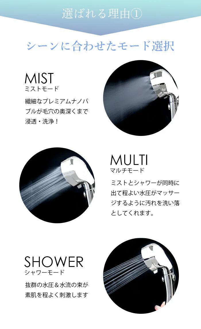 【LDKベストバイ1位】節水 ミスト シャワーヘッド プレミアムナノバブル 970万個/ml 節水 手元スイッチ 手元止水 美肌 毛穴 皮脂汚れ除去 3段階モード