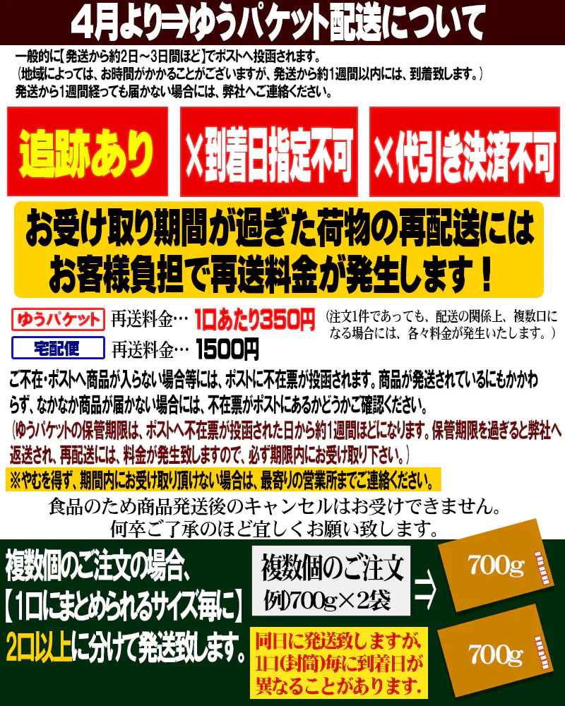 4種 ミックスナッツ レーズン 無塩 450g 無添加 送料無料 素焼き アーモンド 生 くるみ  ピスタチオ サルタナレーズンメール便限定 ナッツ