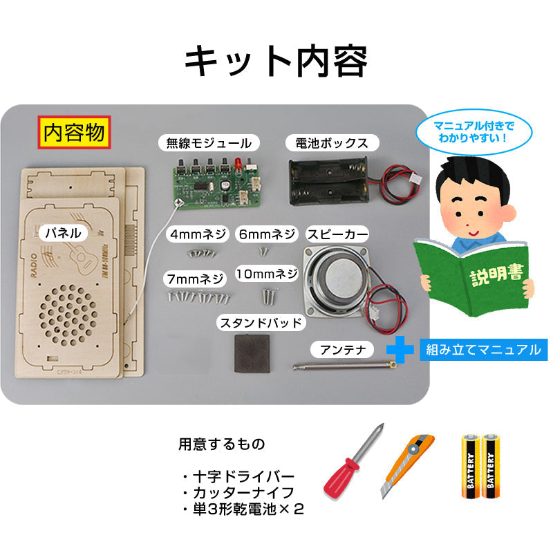 ラジオ 手作り工作 キット DIY 自作 図工 子供 小学生 教材 自由研究 夏休み 冬休み おもちゃ 技術 学習 授業 学校 無線 電波 アンテナ チャンネル