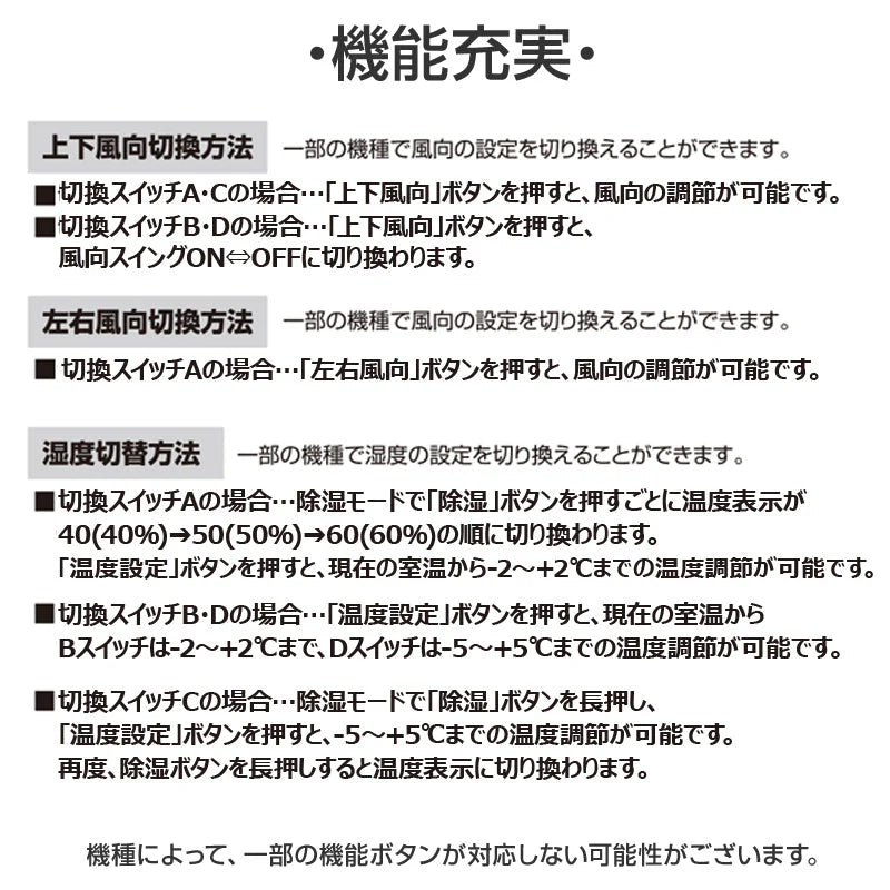 リモコンスタンド付属 シャープ エアコン リモコン 日本語表示 SHARP Airest 設定不要 互換 0.5度調節可 大画面 バックライト 自動運転タイマー 日本語説明書付