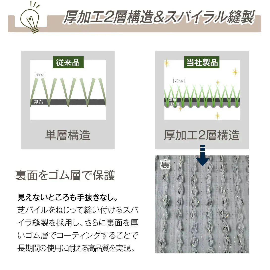人工芝ロール 1×5m 　１巻　U字固定 ピン 付属