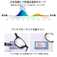 シニアグラス おしゃれ 軽量 老眼鏡 リーディンググラス 男女兼用 22g 疲れにくい装着感