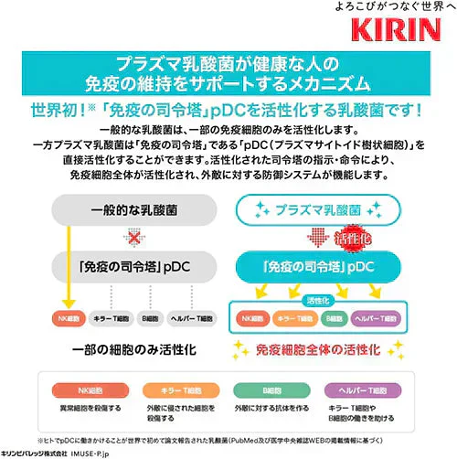 【1ケース】 プラズマ乳酸菌 イミューズ 免疫ケアウォーター 500ml 24本 IMUSE 水 無糖 プラズマ乳酸菌 機能性表示食品 ペットボトルキリンビバレッジ