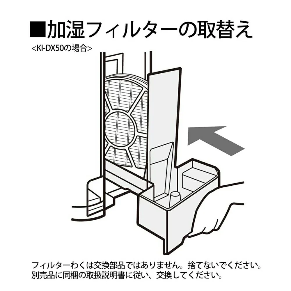 シャープ　FZ-D50HF＆FZ-D50DFと使い捨てフィルターFZ-PF51F1 セット 集じんフィルター HEPAフィルター FZ-D50HF（1枚）脱臭フィルターFZ-D50DF（1枚） 使い捨てフィルター FZ-PF51F1（6枚入）交換用フィルターセット 互換品