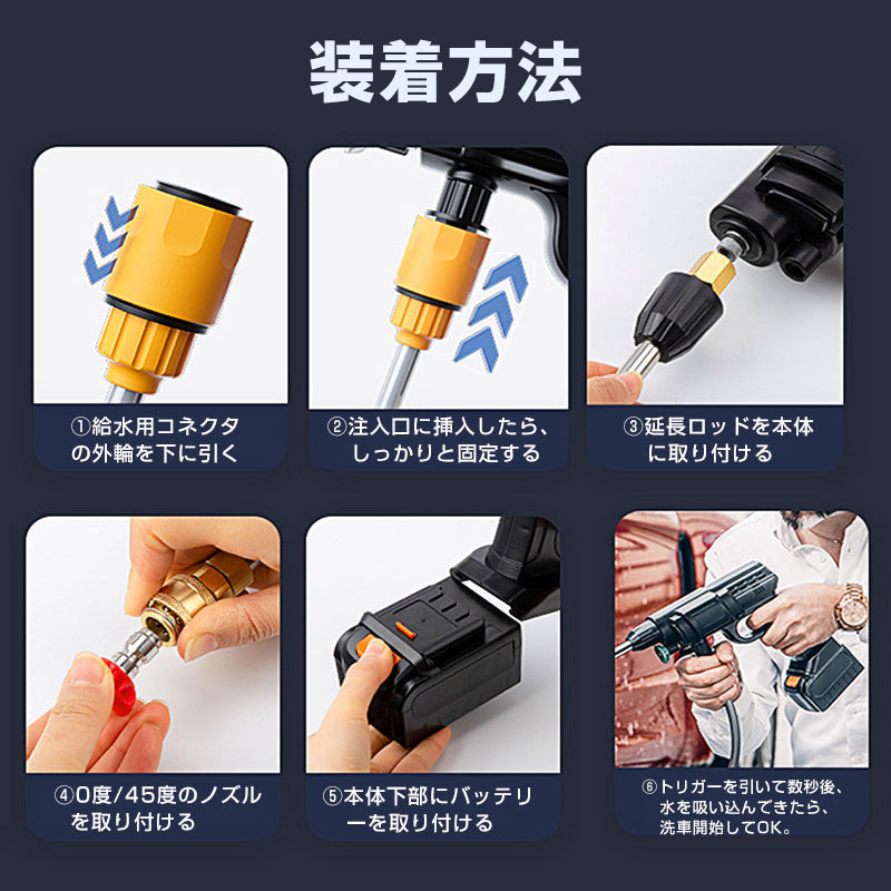 高圧洗浄機 コードレス 充電式 バッテリー2本付き 充電式 ホース付き 洗車 家庭用 水圧洗浄 バケツ タンク コンパクト 外壁掃除 大掃除 軽量 強力 ポータブル