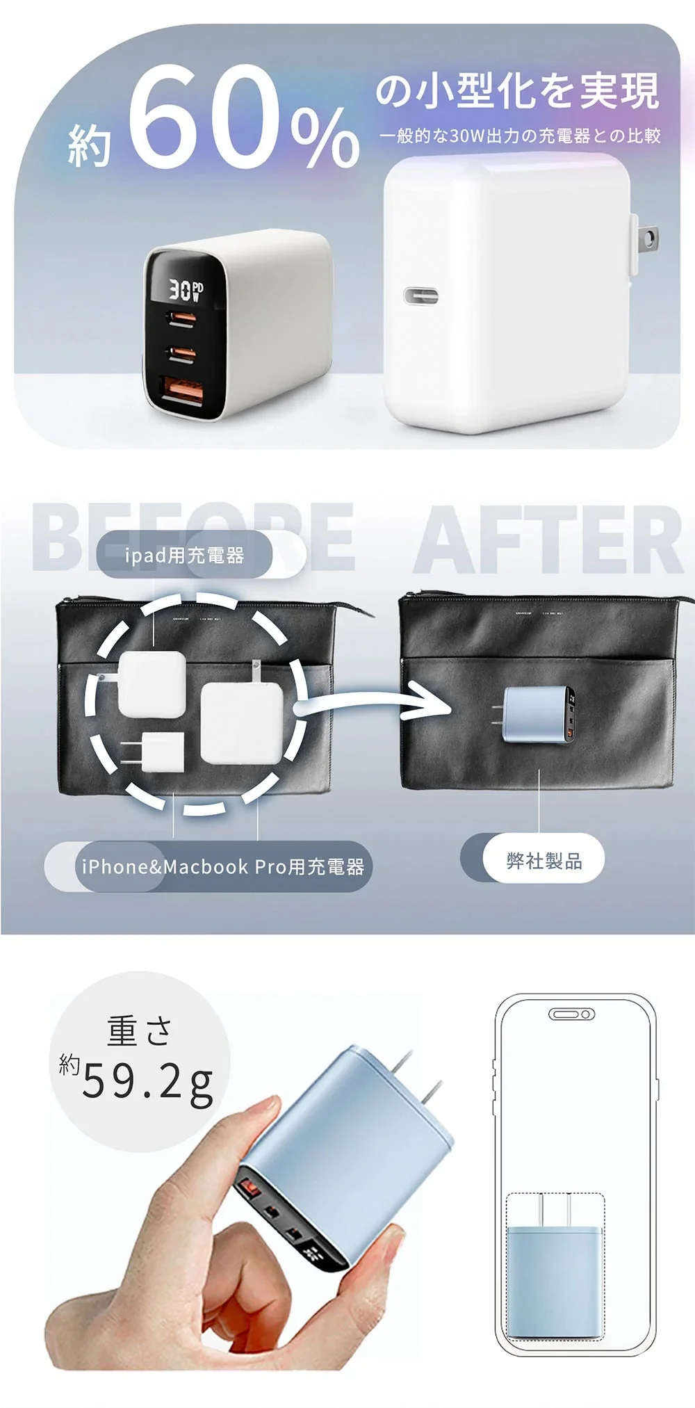 【一瞬で充電完了！】＼シーフォーム 1個／30W 急速充電器 iphone16対応 充電器 typec コンセント ACアダプター アップル 純正 30W USB-C 電源アダプタ 1.5mケーブル 急速充電器 高速充電 軽量 コンパクト iPhone充電器 電源アダプター PSE認証 PD急速充電器 充電器 AC充電器 全機種対応 PD充電器 Lightningケーブル