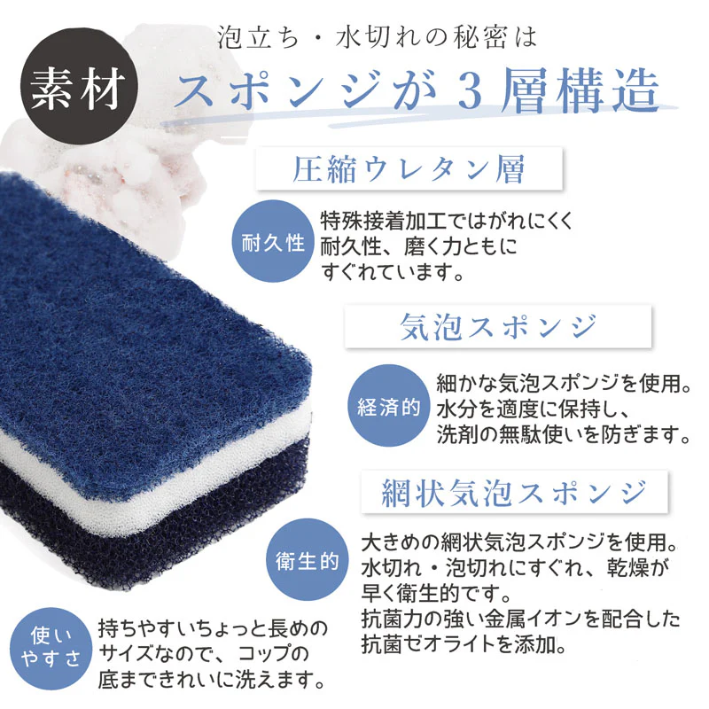 送料無料 ダスキン 台所用スポンジ モノトーン6個セット(3色×2セット) 【ご新規さん限定商品】