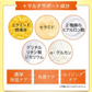 LDK1位 CエッセンスVC5+PLUS 20ml ビタミンC誘導体美容液  毛穴ケア 毛穴 くすみ 美肌 セラム