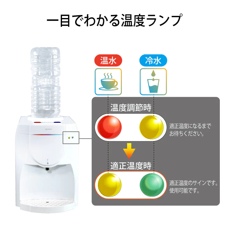 卓上ウォーターサーバー SY-108【エコ得】