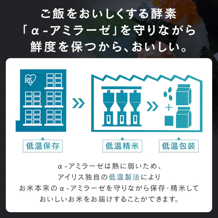 【カートアップNG】アイリスの低温製法米 宮城県産つや姫 10kg(5kg×2袋)