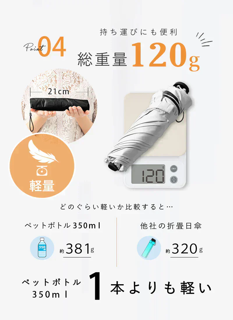 【軽量日傘】【ホワイトグレー】